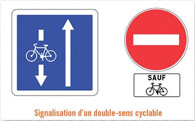 Double sens cyclable