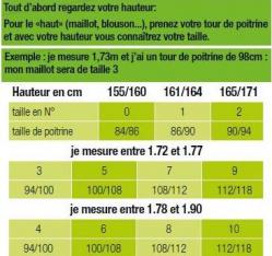 Maillots taille