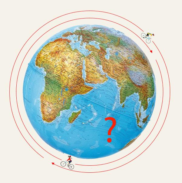 Tour du monde
